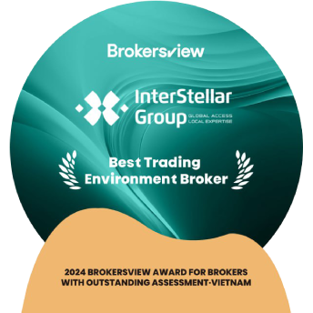 Best Trading Environment Broker 2024