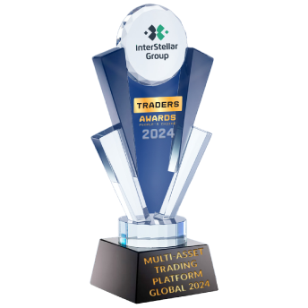 Multi-Asset Trading Platform Global 2024
